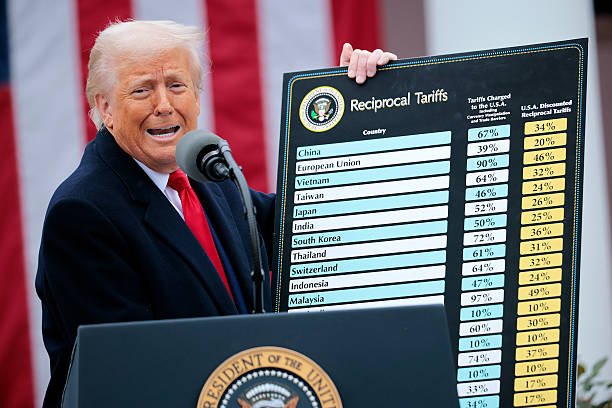 Trump’s 50% Tariff Shock: How Will It Hit India’s Economy in 2025?